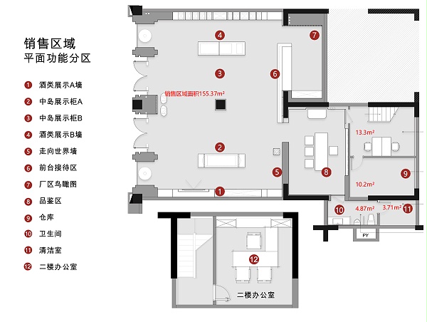 销售区域 平面功能分区